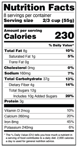 U.S. Nutrition Label